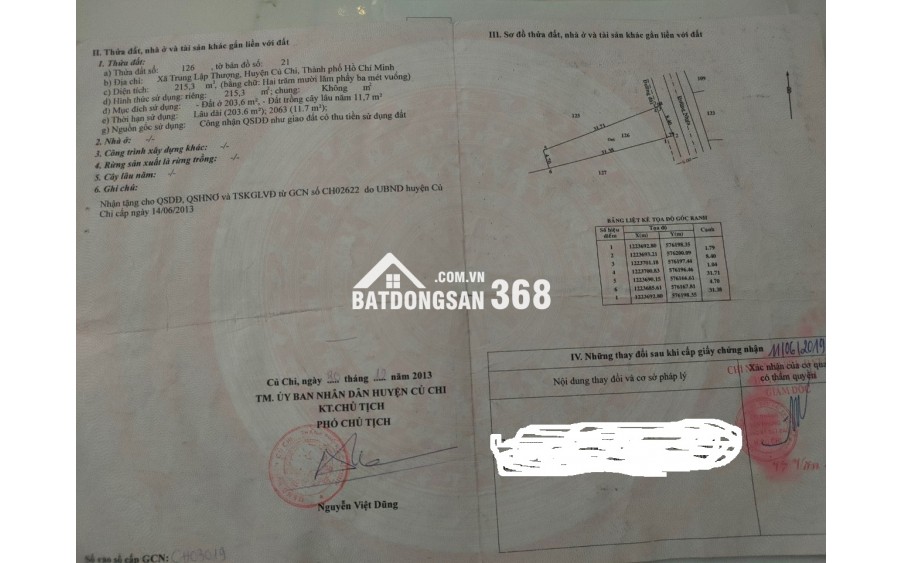 nhà cấp 4